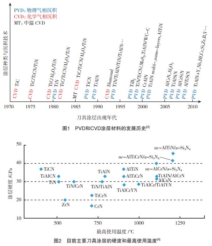 触及食物安全、离婚房产切割等 2月起这些新规将施行