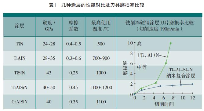 京东远升请求一种目标数据的处理办法和设备专利提高了目标数据的展现作用