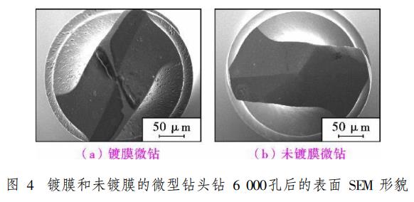 Cr/CrN/CrTiAlN/CrTiAlCN多元多层薄膜在微型钻头上的应用性能